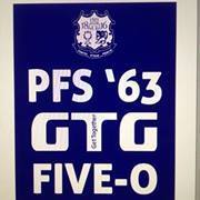 Profile Image for Farouk Gulsara.